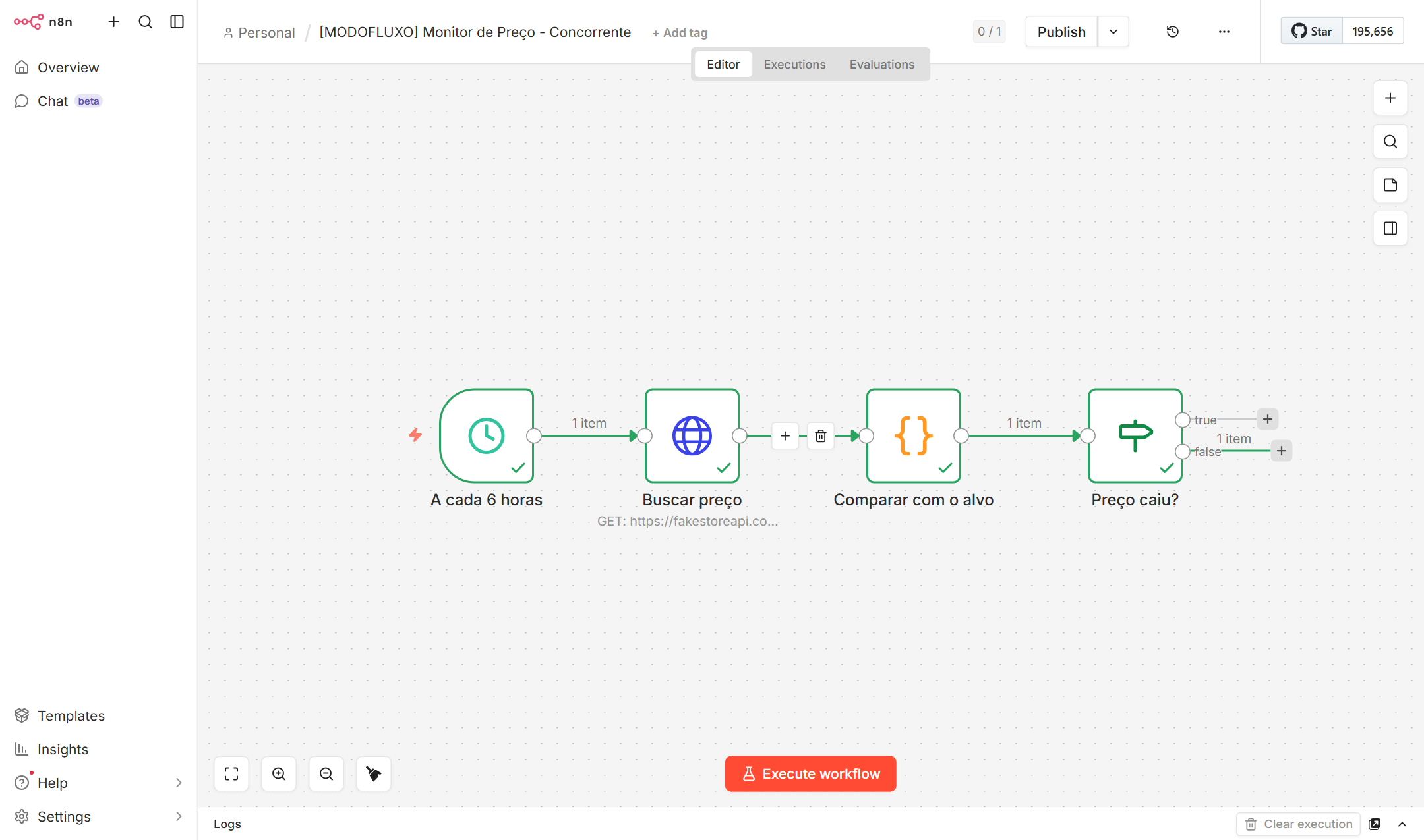 Workflow executado no n8n, os quatro nós concluídos
